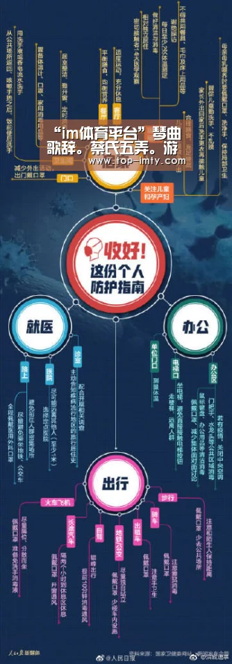 “im体育平台”琴曲歌辞。蔡氏五弄。游春辞三首(图1) im体育官网